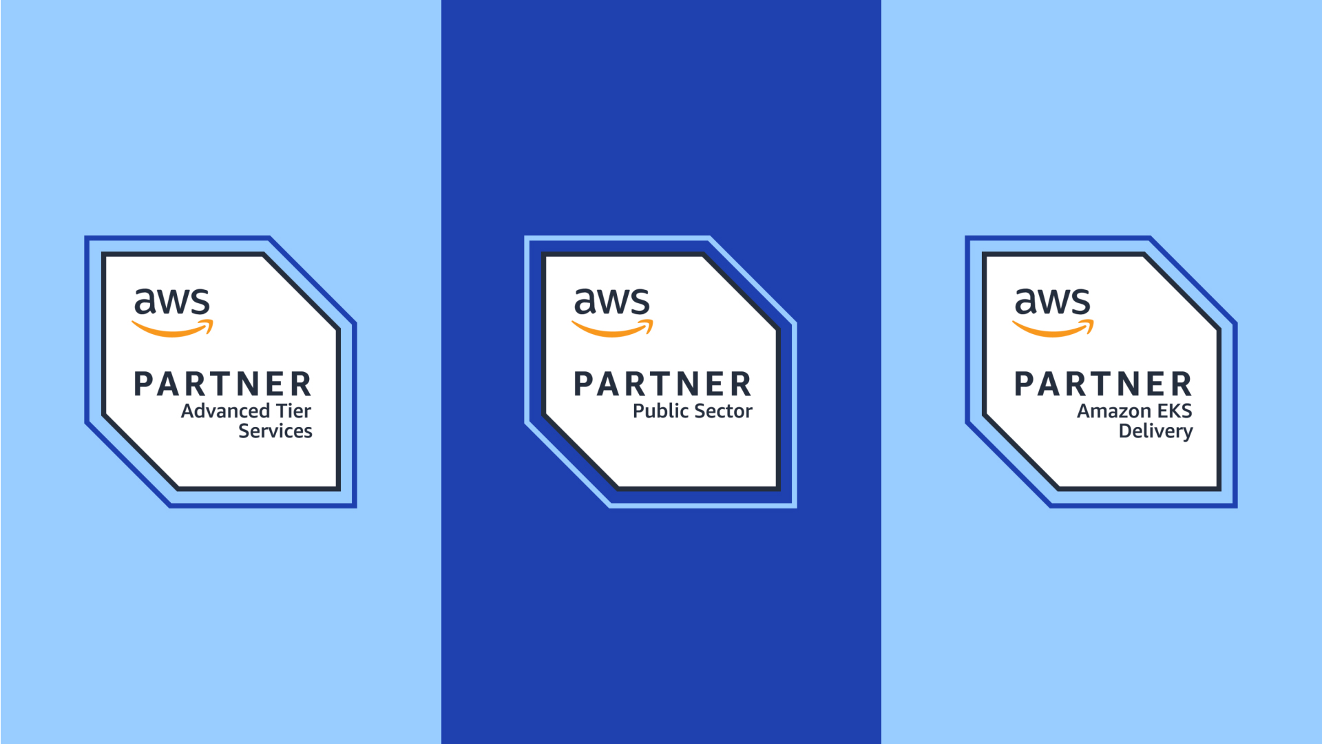 opsZero AWS Badges