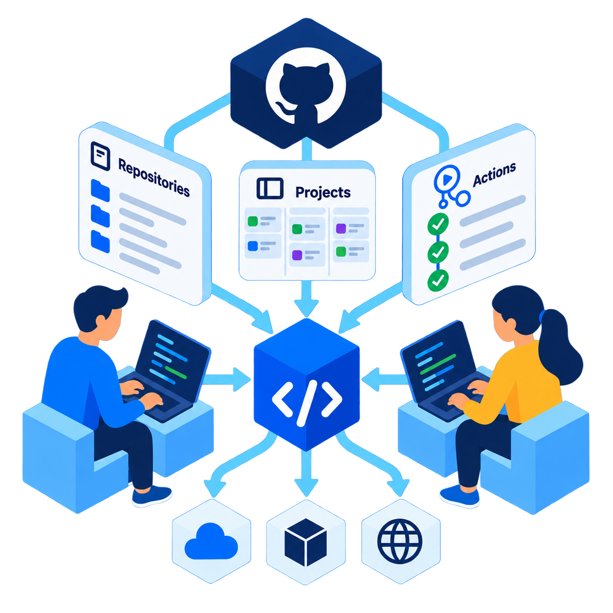 opsZero DevOps