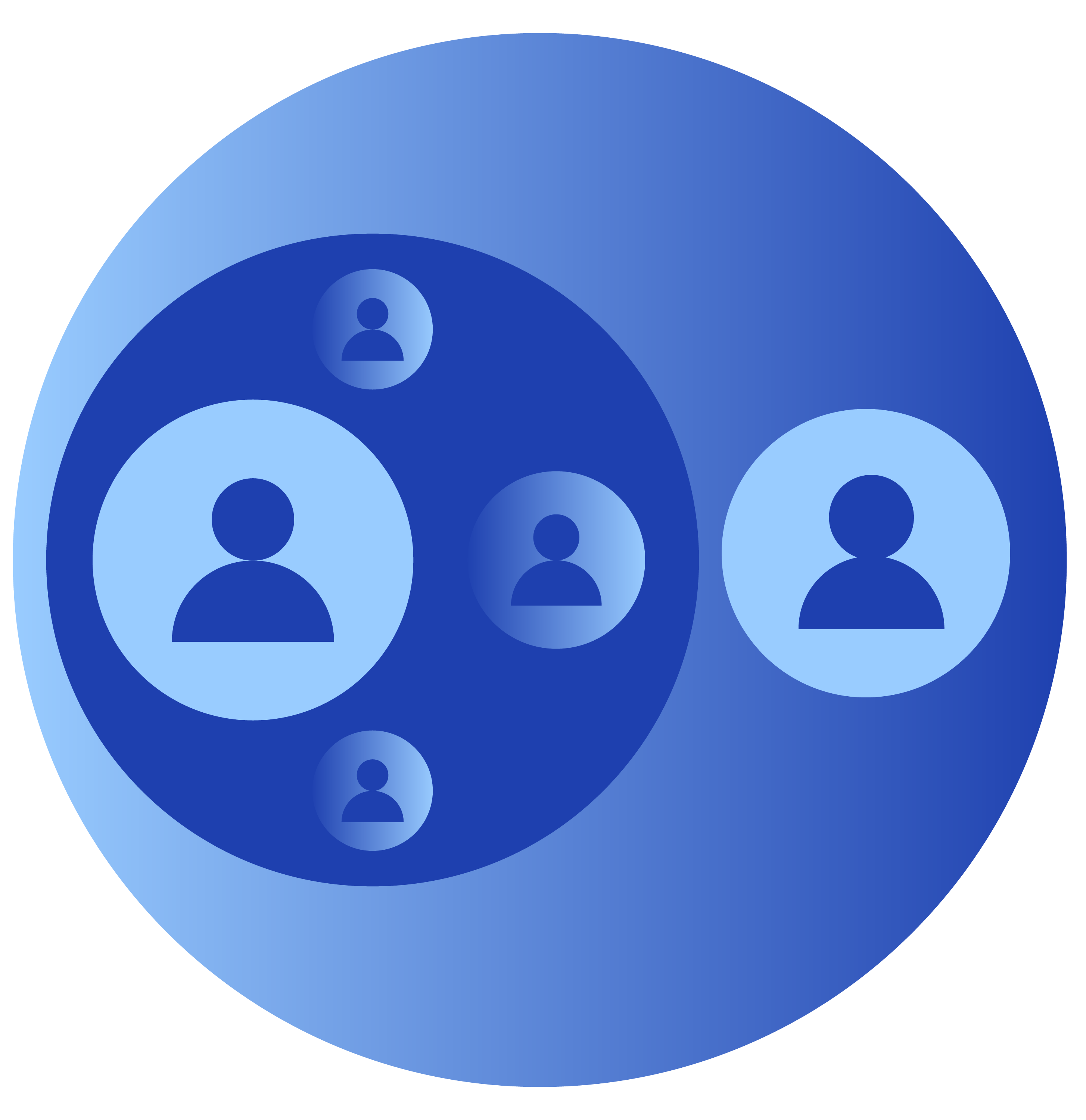 ID Access Management